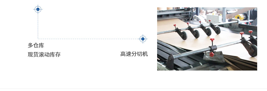 高白牛皮紙
